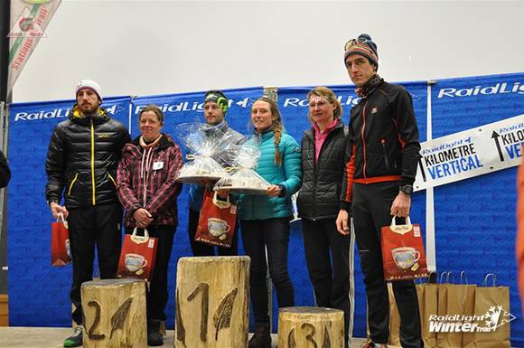 WINTER TRAIL guide des trails podium GT